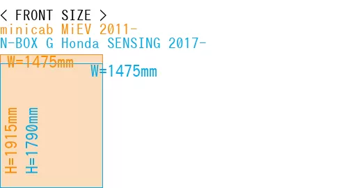 #minicab MiEV 2011- + N-BOX G Honda SENSING 2017-